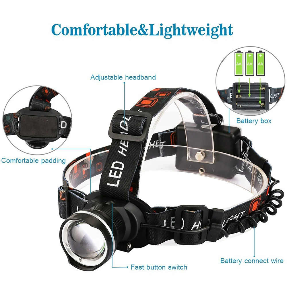 Super Bright LED Headlamp T6 LED Headlight zoomable headlamp 3 Modes Rotate Zoomable Headlamps Use 3 AA batteries