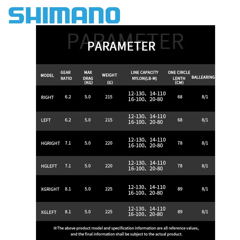 NEW ORIGINAL SHIMANO 2022 BANTAM Baitcasting Fishing Reels Gear Ratio 6.2/7.1/8.1 8/1BB Max Drag 5kg Baitcast Reel Fishing Wheel