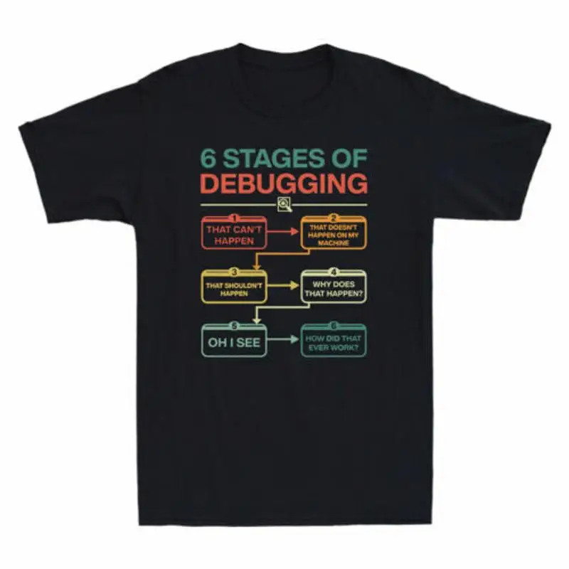 6 Stages Of Debugging That Can't Happen Computer Program Vintage Men's T Shirt