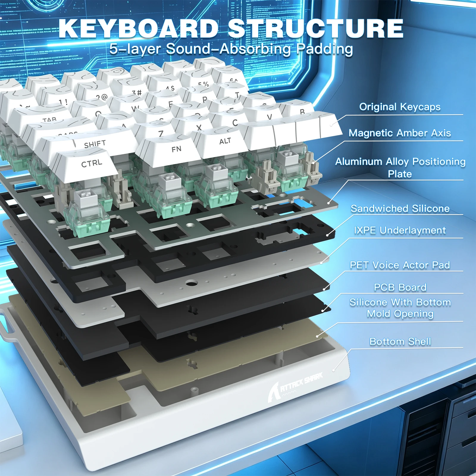 ATTACK SHARK M36HE：片手で操作可能なホール - Gaming Keyboard Hall Effect Switches のレビューと価格