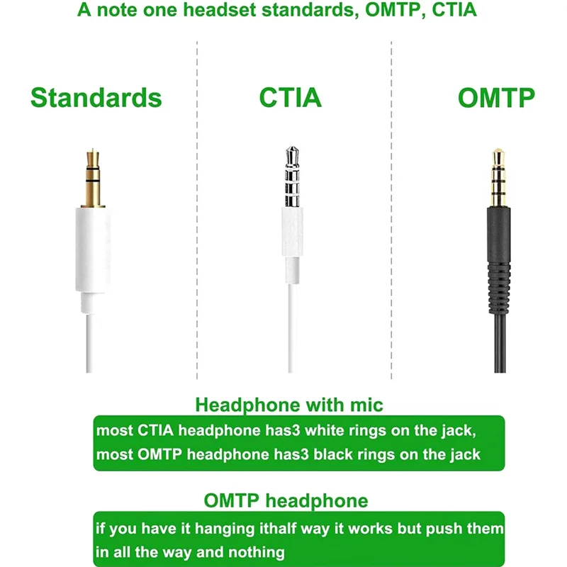 Dual 3 5mm Male To 3 5mm Female AUX Audio Jack Adapter Airplane Travel Earphone Golden Plated Converter