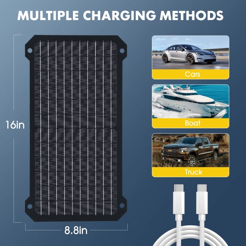 30W Solar Panel Charger with Voltage and Current Display USB/TypeC Output Exclusive Patented High Quality High Efficiency
