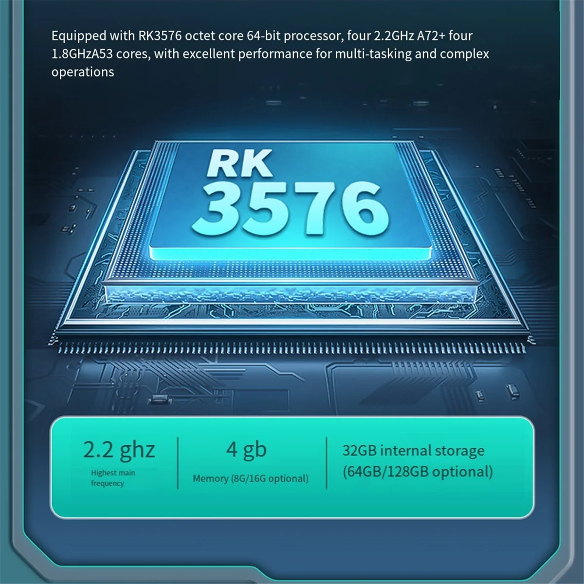 Il tuo RK3576 Scheda di sviluppo Android RK3576 Quad Core CortexA76 Grande Rockchip Modello grande RK3576 Scheda madre Android Pcba
