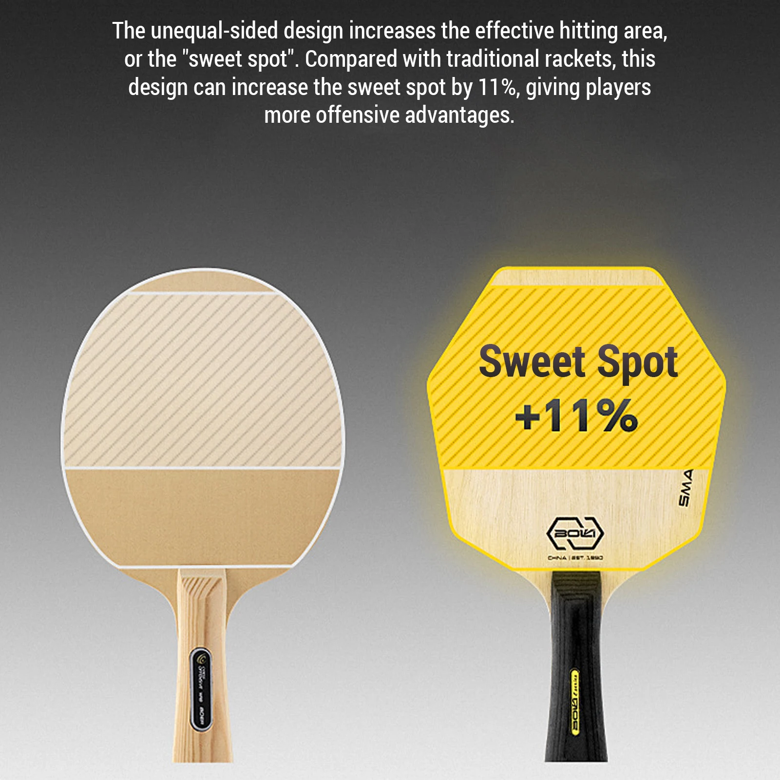 5-Ply Pure Wood Hexagon Table Tennis Racquet Ping Pong Paddle Bat for Sports Fitness And Table Tennis Enthusiasts