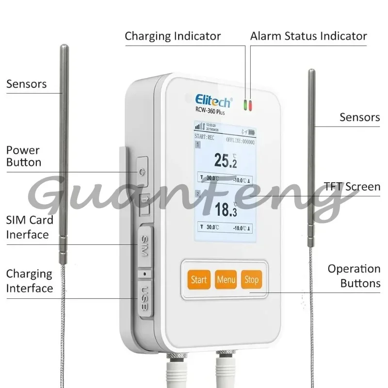 Temperature and humidity monitoring data logger Elitech with 4G & WIFI RCW-360 Plus Real Time