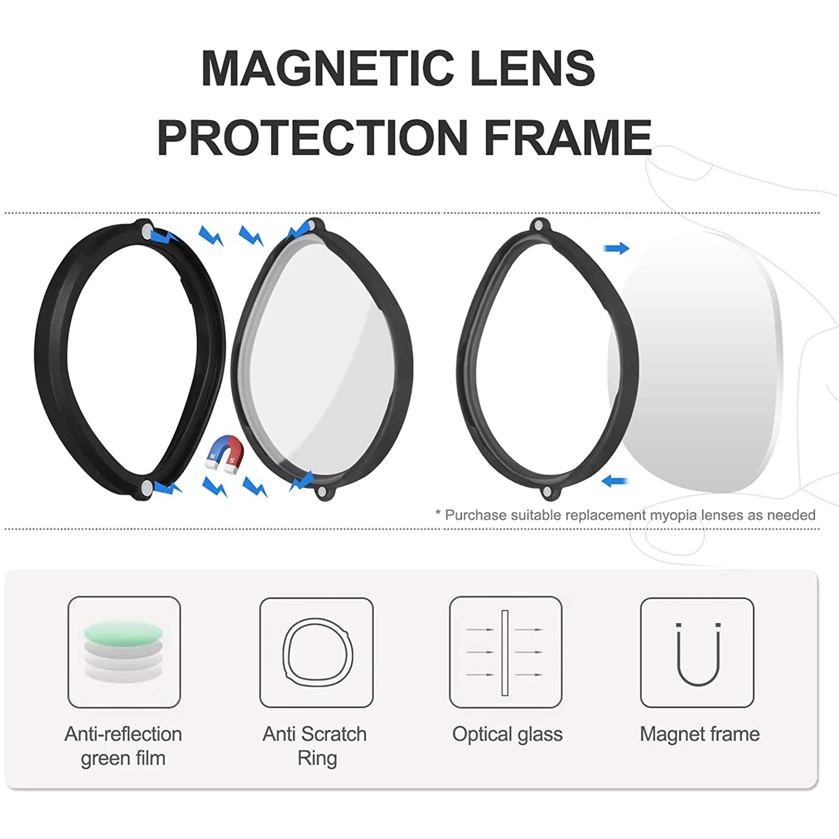 Cadre de lunettes magnétique pour Oculus Quest 2 VR, démontage rapide, clip de protection de l'objectif, lunettes VR (sans lentille)