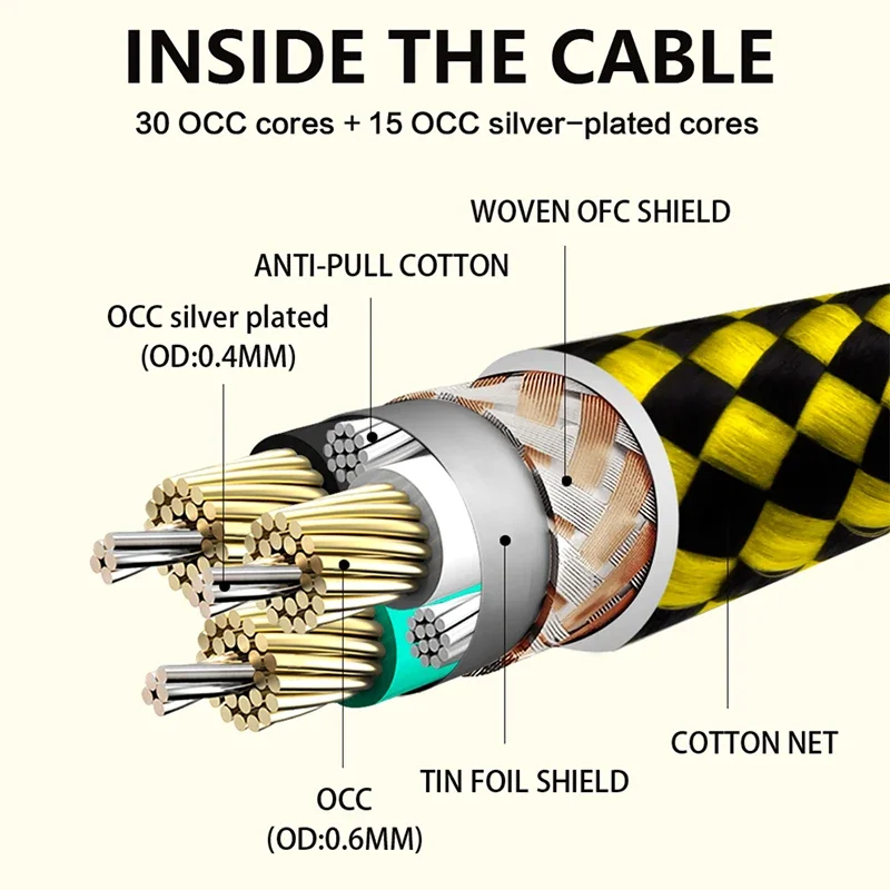 Power Cable HiFi 7N OCC Audio Cable EU/US Power Plug Cable For CD Amplifier Dedicated Connection Power Cord