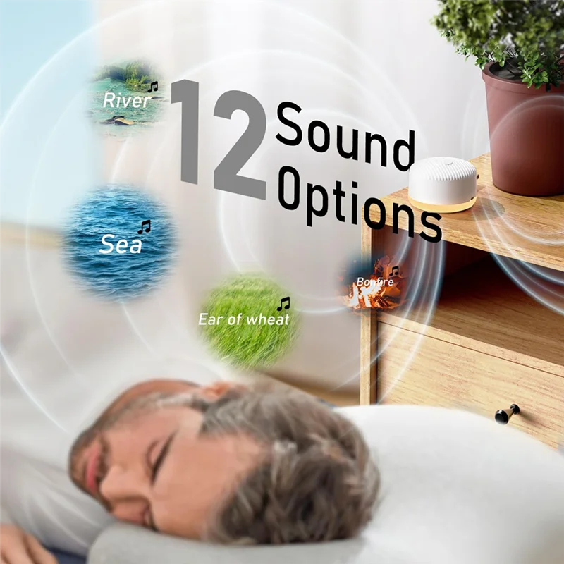 ABKN-Portable Sound Machine, White Noise Sound Machine For Baby Adults With 12 Sound And Night Light, Sound Machine