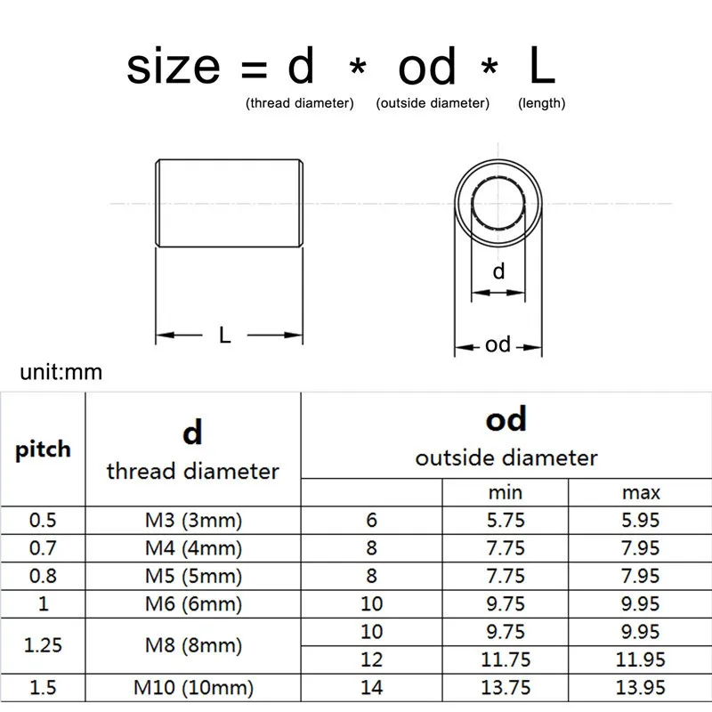 5/10/50pcs M3 M4 M5 M6  304Stainless Steel Lengthen Round Coupling Nut Internal Thread Cylindrical Joint Nut Sleeve Tubular Nuts