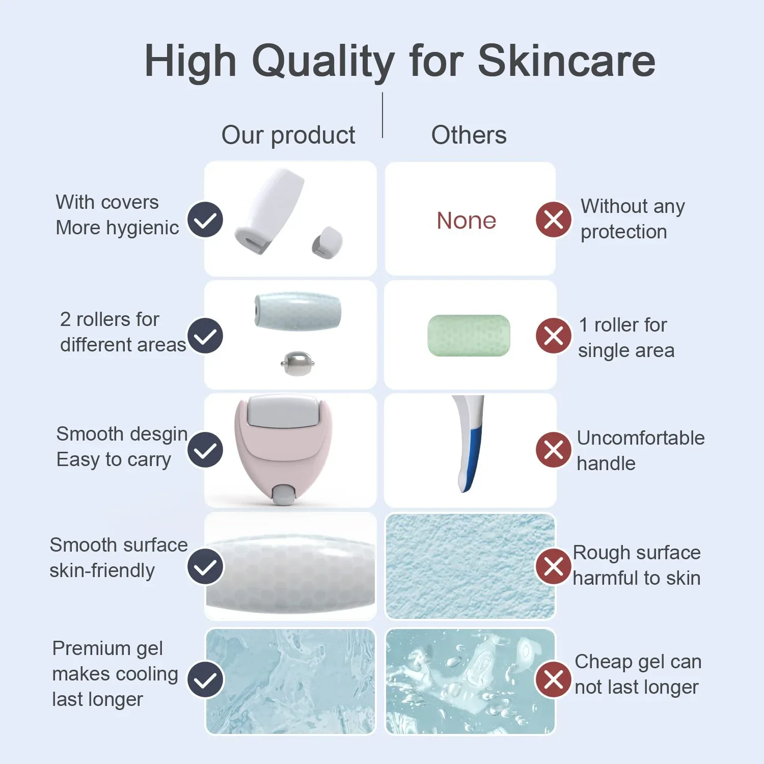 Ice Roller Eye Cool Skin Daily Beauty Care Tool Massage Body Blood Circulation Relief Head Migraine Skin Anti-Aging Face