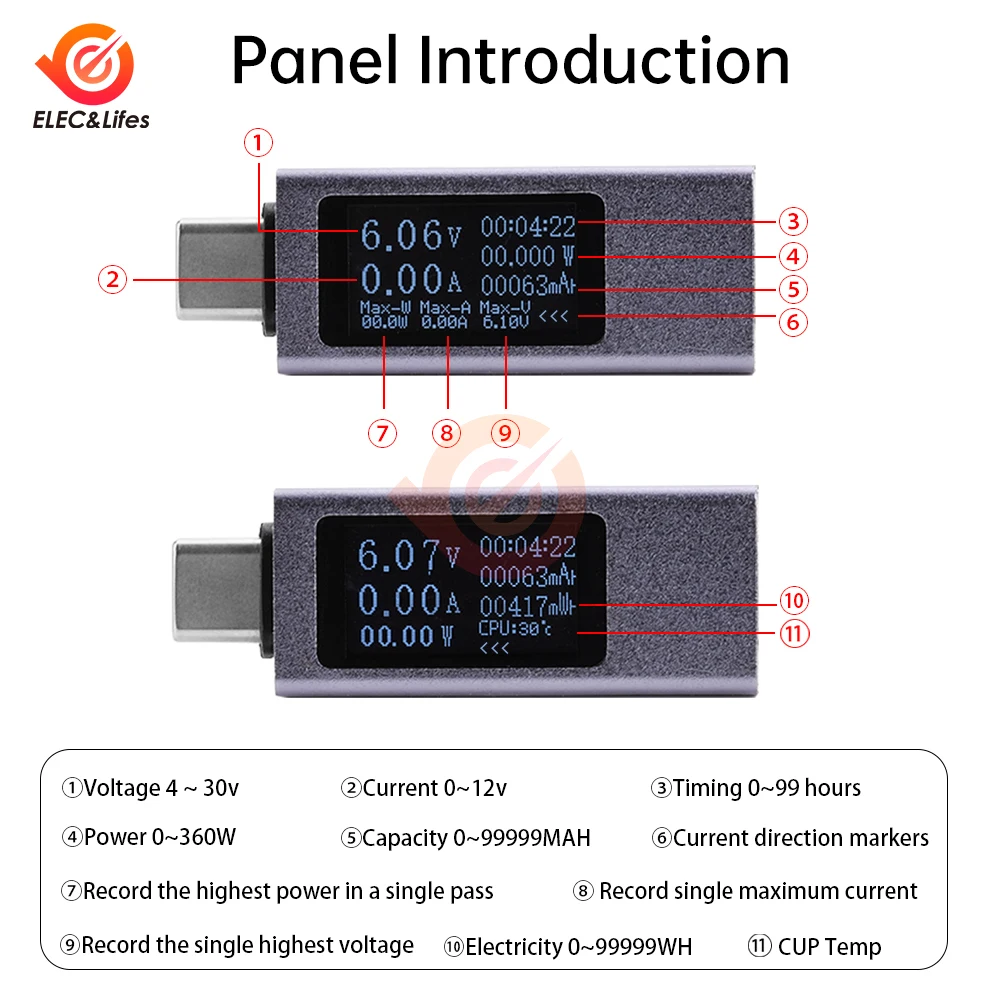 USB Tester DC Type-C PD Digital Voltmeter Amper Voltage Current Monitor Ammeter Detector Power Bank Charger Capacity Meter 12A