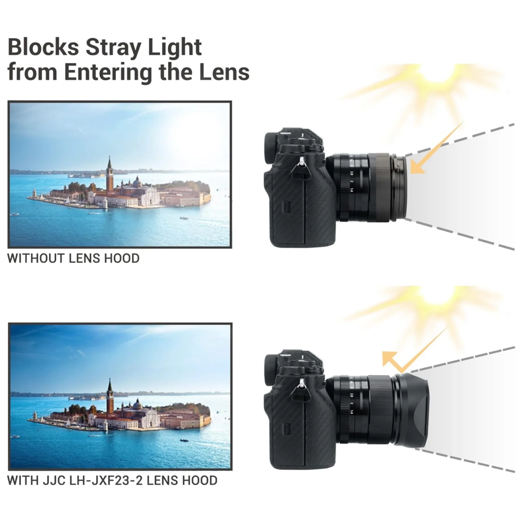 غطاء عدسة JJC لعدسة Fujifilm Fujinon XF 33mm F1.4 R LM WR على Fuji XT4 XT3 XT2 XT30II XT30 XT20 XT10 #4