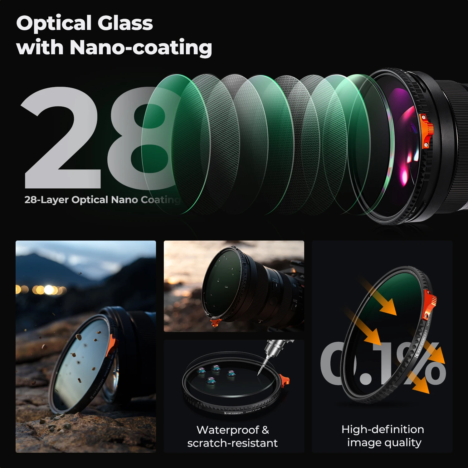 K&F CONCEPT 49-82mm 트루 컬러 & 초저반사율 ND2-32 (1-5 스타프) 가변 중성 밀도 ND 렌즈 필터 나노-X 시리즈