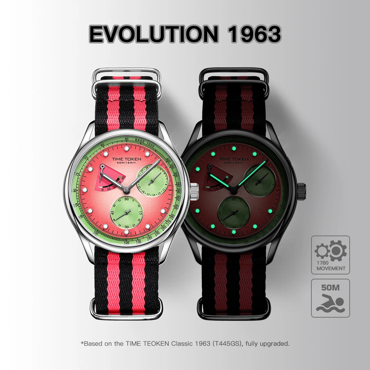 Automatic Pilot Watch - Yeni Nesil 1963 Pilot Erkek Saatleri