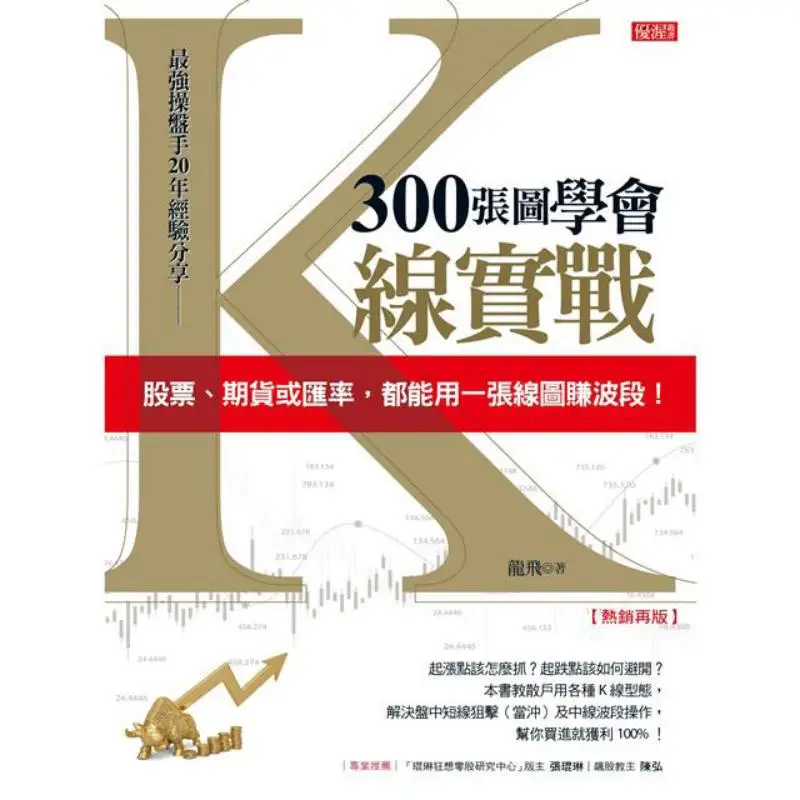 Learn Kline Practice With 300 Charts Whether Its Stocks Futures Or Exchange Rates You Can Make Profits With Just One Chart Bests