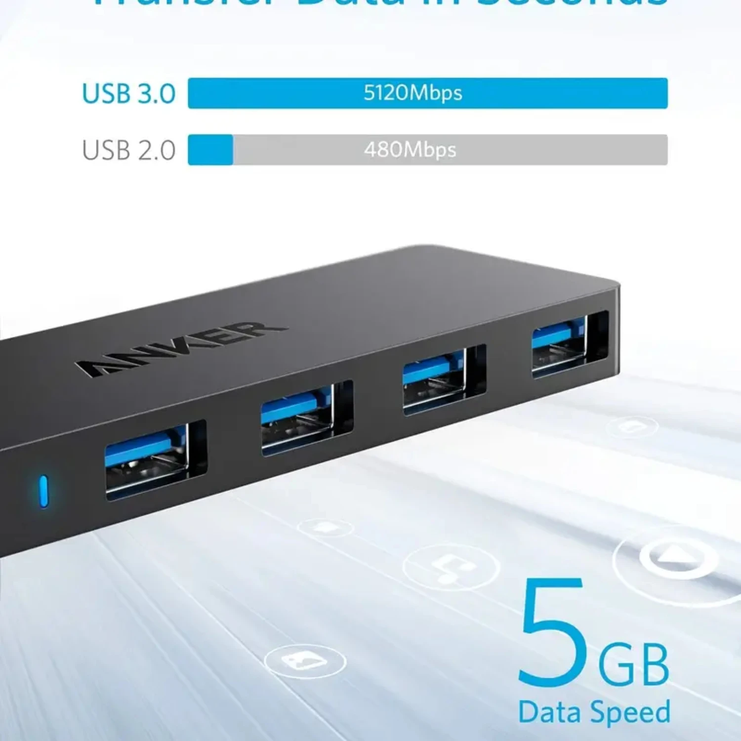 Anker 4-Port USB 3.0 Hub, Ultra-Slim Data USB Hub With 2 Ft Extended Cable [Charging Not Supported], For MacBook, Mac Pro, Mac M
