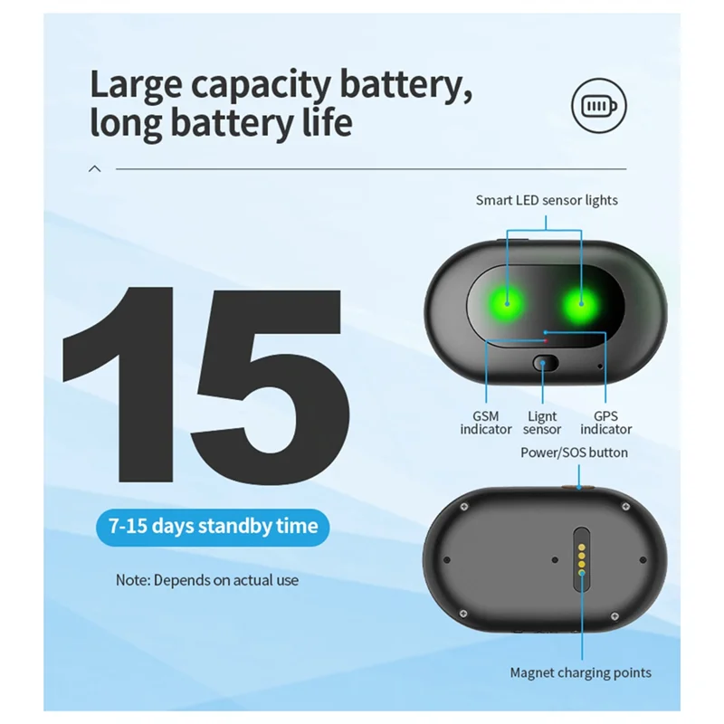 -A96Z 4G GPS Pet Tracker Pet Dog Gats GPS Anti Perda Mini Rastreador Mini Rastreador Versão Europeia