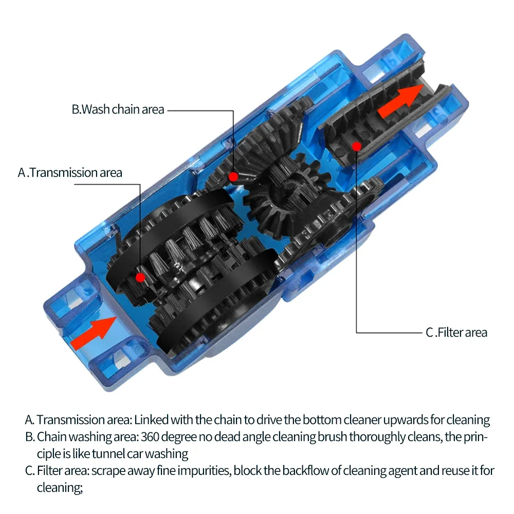 Ferramenta De Limpeza De Corrente De Bicicleta, Limpador De Corrente De Bicicleta, Lavadora De Purificador, Bicicletas De Estrada De MTB