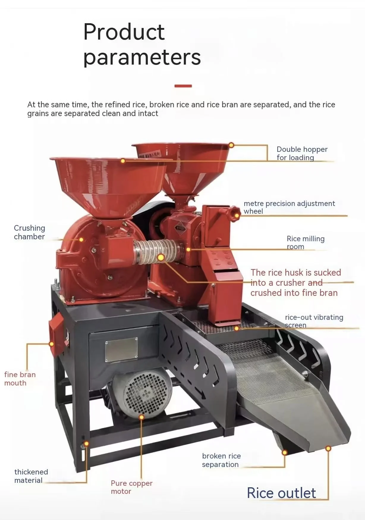 Immagine 6: Macchine Automatiche per la Lavorazione del Riso: Prezzi, Sbucciatrici, Macchine Combinato per la Macinazione, Mulini