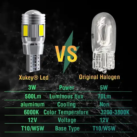 12 best sales पिंगो एलईडी - №12