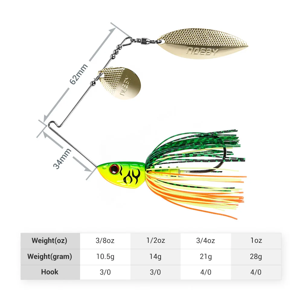 Spinnerbait Noiby Double Willow Blade – Señuelo black bass y lucio - imagen 4