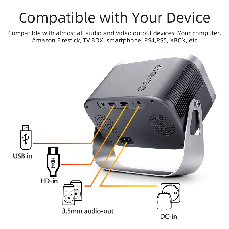 AUN A003 MINI Projector 1280x720P Portable WIFI Home Theater Cinema Sync Android IOS Phone Screen Beamer For 1080P FUll HD Movie