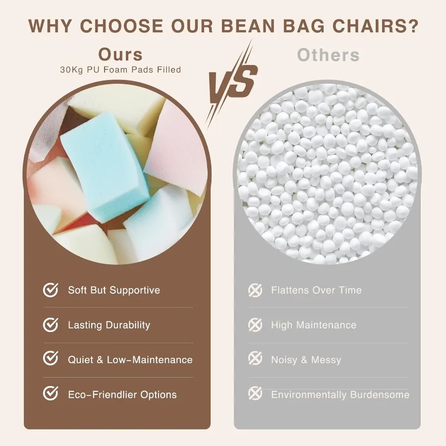 كرسي بين باج العملاق بطول 5.2 قدم مستوحى من توتورو رقيق وناعم مع حشوة إسفنجية تتميز بغطاء مريح من الفرو الصناعي مثالي للبالغين #4