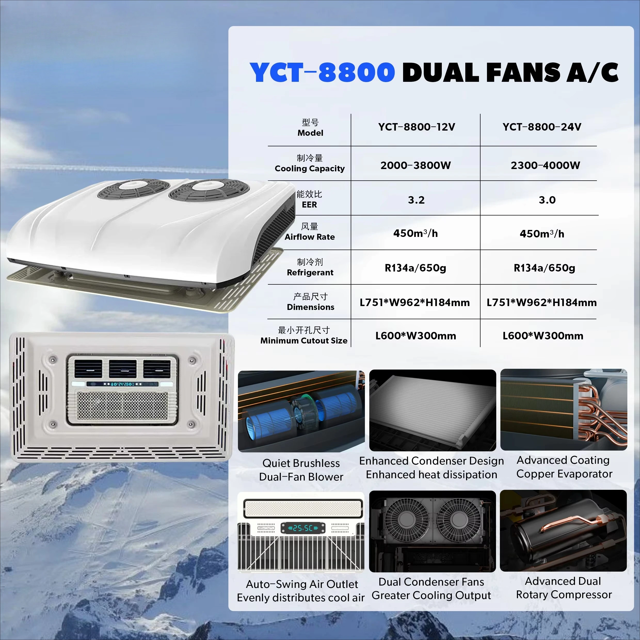 The new Cold King 12V/24V dual-fan universal air conditioner is suitable for RVs, tractors, buses, and trucks