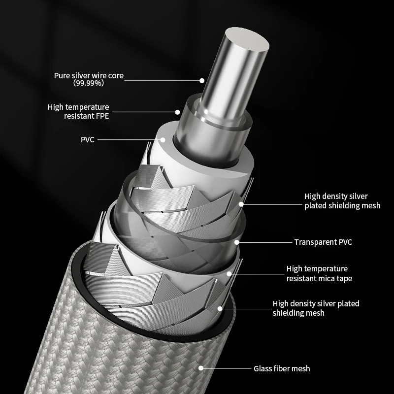 Cabo de prata pura hifi com plugue de platina banhado a ródio cabo de áudio coaxial 75 Ω saída de cabo amplificador de decodificação digital SPDIF