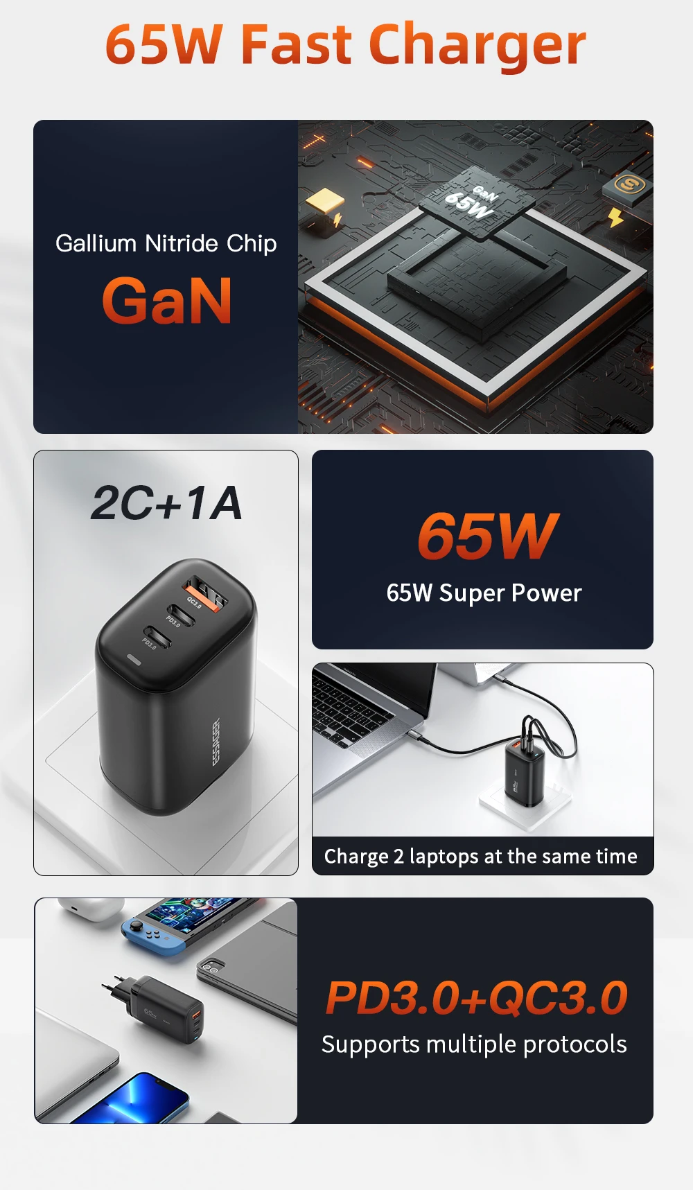 Essager USB Type C Charger 65W GaN QC3.0 PD3.0 For iphone 14 13 12 Pro Max Xiaomi Mobile Cell Phones Fast Charge Charger EU Plug
