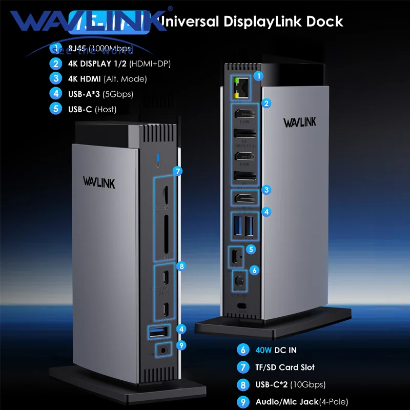 WAVLINK ユニバーサル DisplayLink ドッキング ステーション デュアル