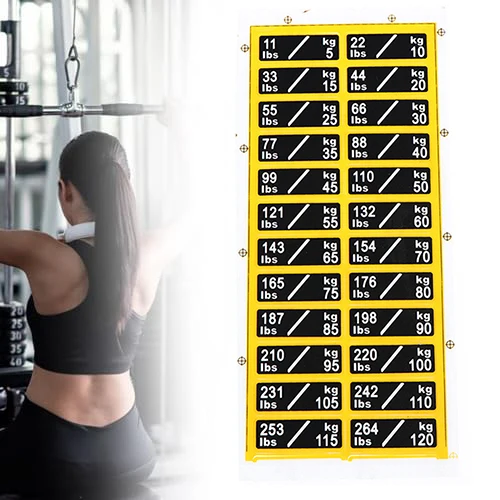 Comprehensive Weight Stickers Set From 11lbs to 264lbs Perfect for Beginners and Advanced Users in Any Fitness Setting