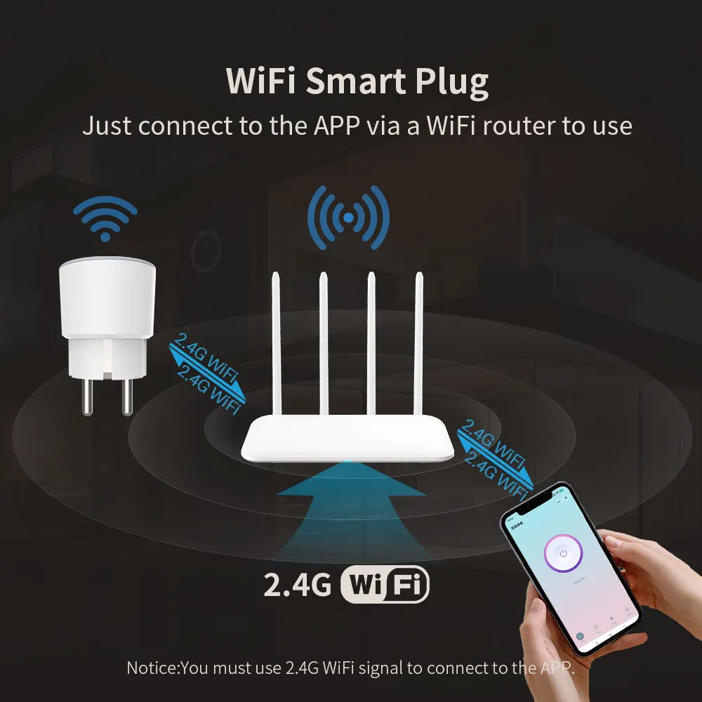 Tuya Wifi Smart Power Plug EU 16A 3680W With Power Monitor Timing Smart Home Wireless Socket Outlet Works With Alexa Google Home - view 5