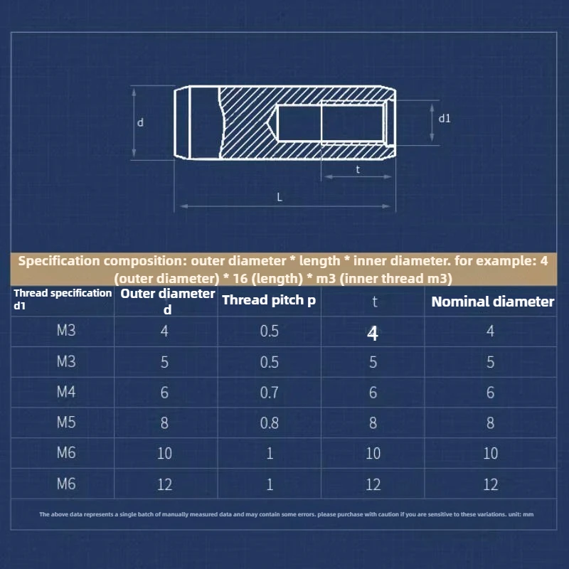 304 Stainless Steel Threaded Dowel Pins – M4-M12x6-60 Internal Locating & Fastening Pins