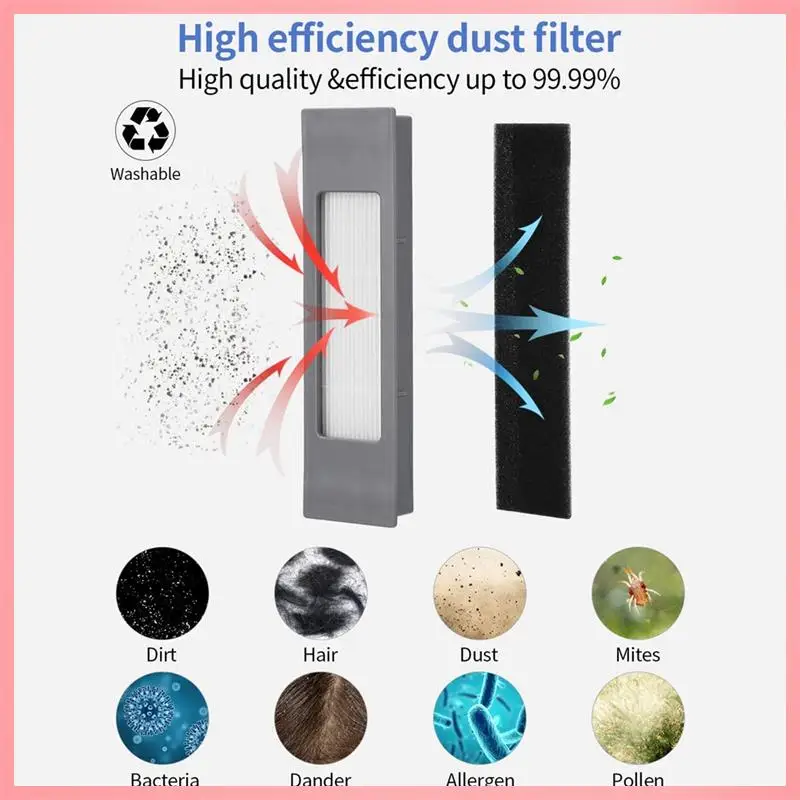 

M02K-детали для пылесоса Ecovacs Deebot OZMO 950 920, детали гибридного пылесоса Yeedi 2, детали