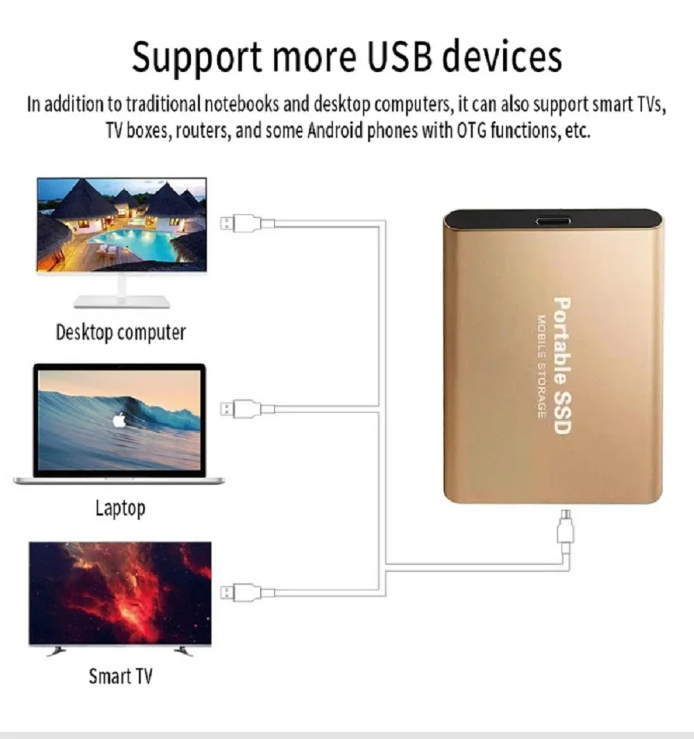 데스크탑 및 휴대폰용 휴대용 외장 SSD, 1TB 솔리드 스테이트 드라이브, USB3.1 고속 하드 SSD, 2TB 노트북 SSD