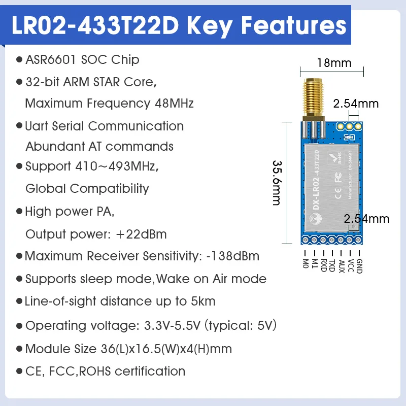 DX-SMART LR01-A Set LoRa Wireless Module 433MHz Low Power 22dBm Long Distance 8km Small Size IPEX Stamp Hole Transmitter