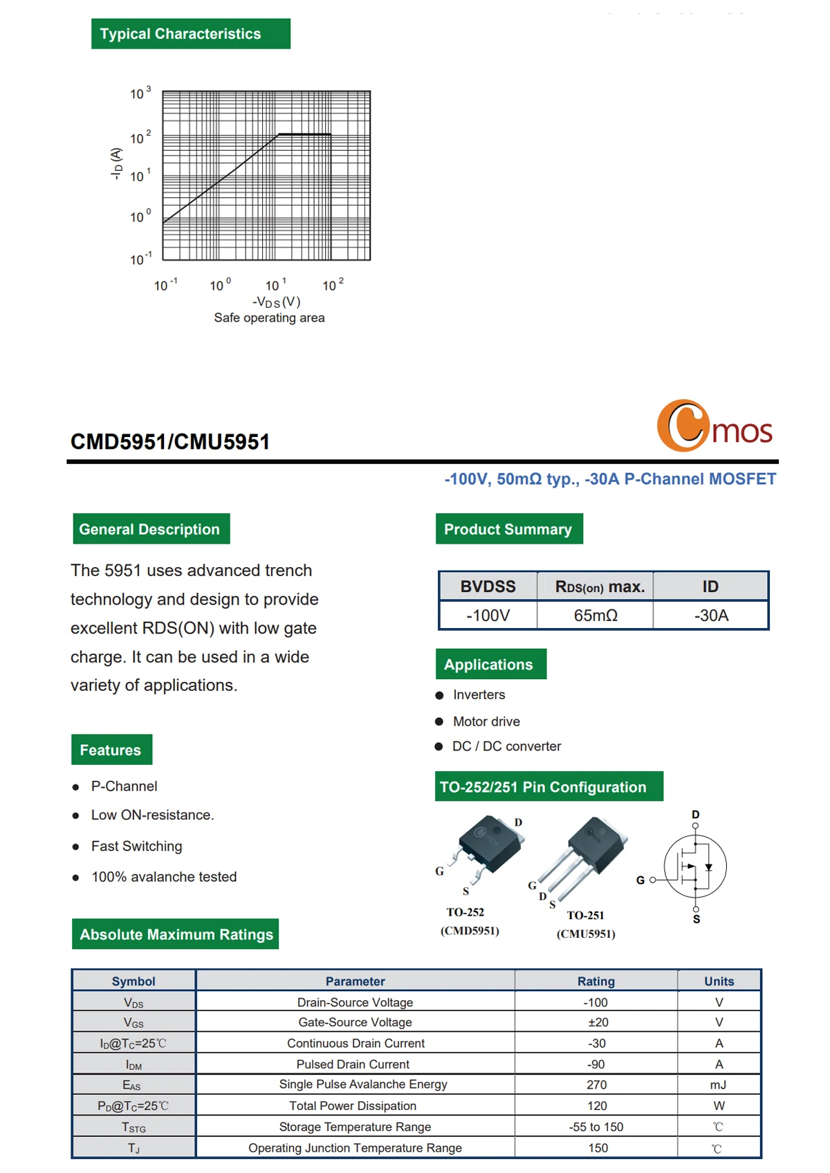 Original CMOS MOSFET CMD1402, CMD3080M, CMD3090L N-Kanal TO-252 – Detail 34
