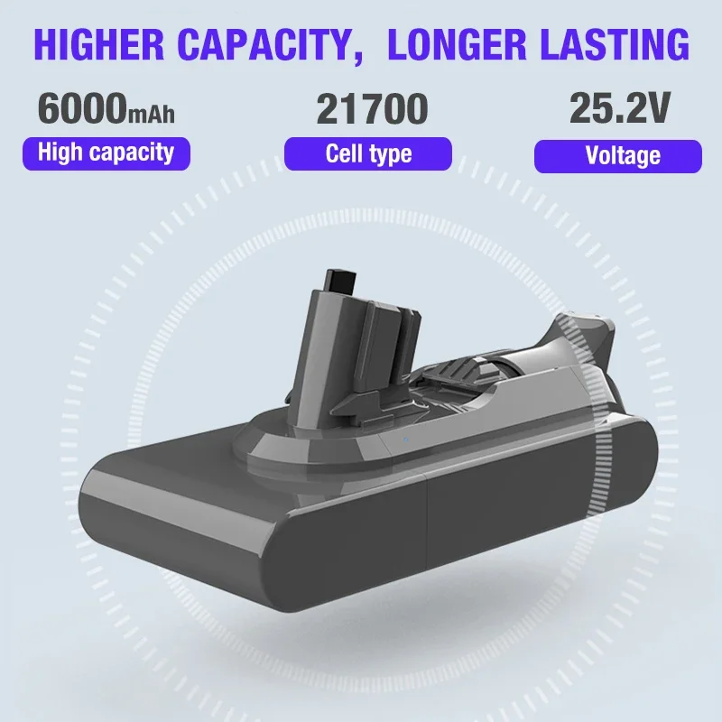SV15 25.2V 6.0Ah Li-ion Rechargeable Replacement Battery for Dyson V11 Click-in Vacuum V11 Fluffy V11 Complete SV22 SV18 SV28