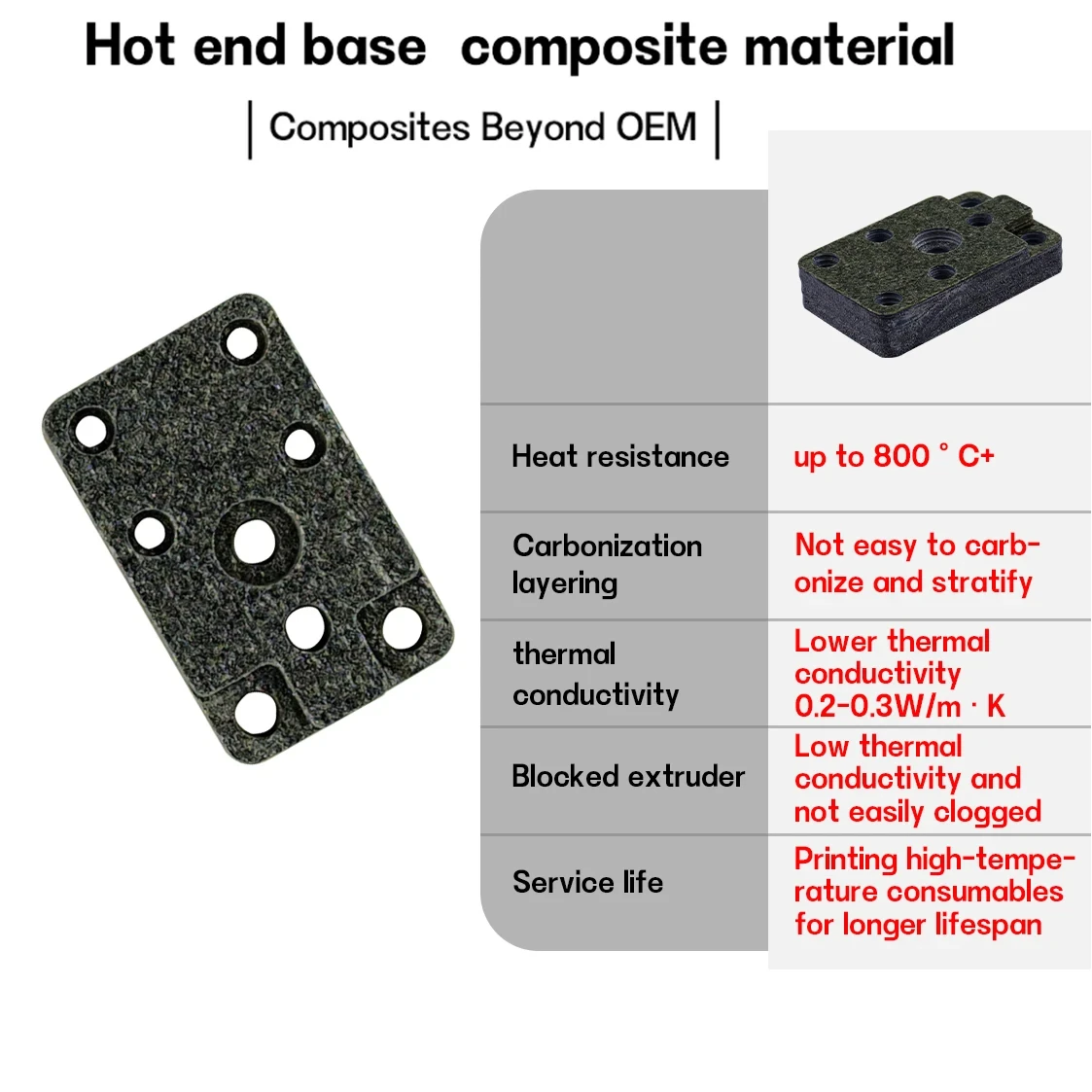 Per Bambu Lab A1/A1mini Hotend Montaggio Gruppo Riscaldamento Originale Per Bambu Lab A1 Mini Bambulab A1 Mini Accessori