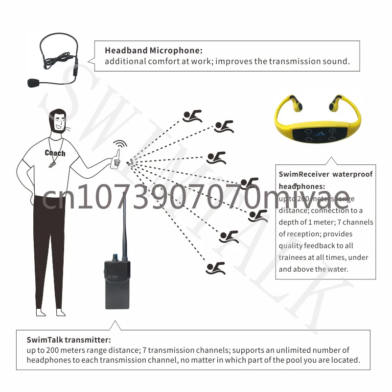 Echtzeit-Schwimmt raining kopfhörer 1 h900 fm Sender 1 h907 Knochenleitungs-Headset