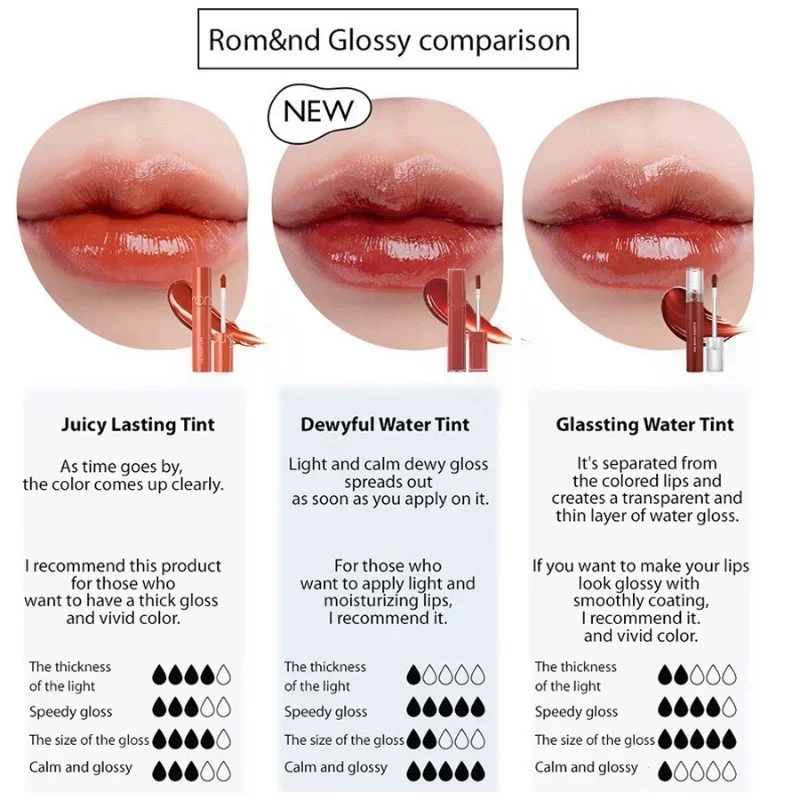 أحمر شفاه سائل مصقول شفاف ، ملمع شفاه ، مادة ملمع شفاه ، صبغة ماء عارية ، صبغة تدوم طويلاً ، مكياج روماند