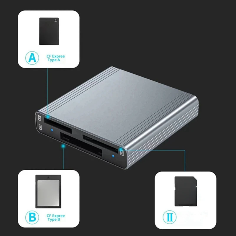 Card Reader For Cfexpress Type A + Type B + SD Memory Card 3-In-1 High Speed 10Gbps Data Transfer USB 3.1 Gen 2