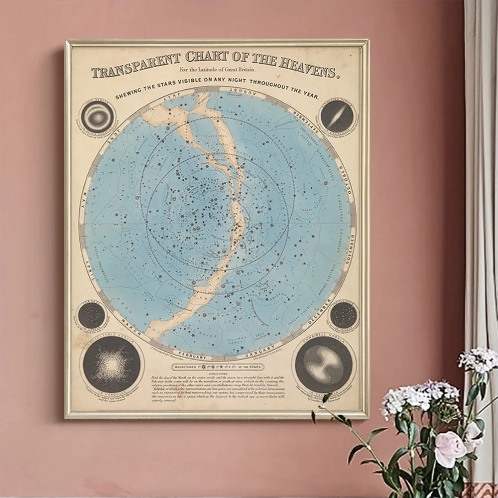 Astronomy Star Chart Vintage Print Art Poster Constellation Map Canvas Painting Astrologer Wall Picture Decor