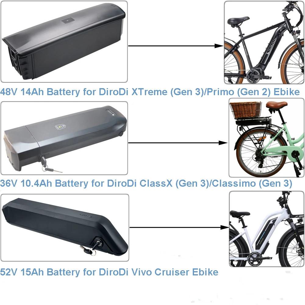 

Ebike Li-ion Battery 36V 10.4Ah 48V 14Ah 52V 15Ah for DiroDi XTreme Primo Vivo ClassX Classimo Gen 2 Gen 3 Electric Bike