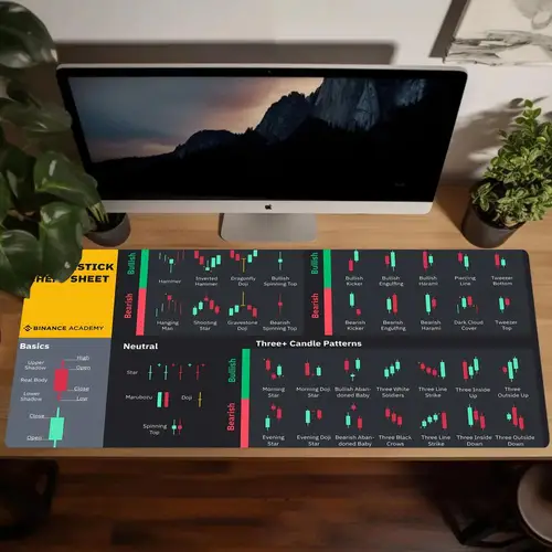 Imagen 2 del producto Alfombrilla de ratón con patrón de tabla caliente para el mercado de valores, almohadilla de escritorio para comerciante de Bitcoin Forex, regalo para inversor, candelabro, alfombrilla artística para teclado