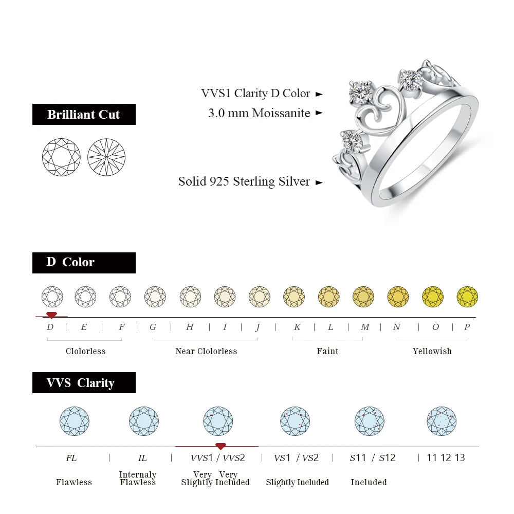 Imagem -02 - Moissanite Anéis 3.0 mm d Vvs Rodada Anel de Diamante para as Mulheres de Noivado de Natal 925 Sterling Silver Wedding Fine Jewelry