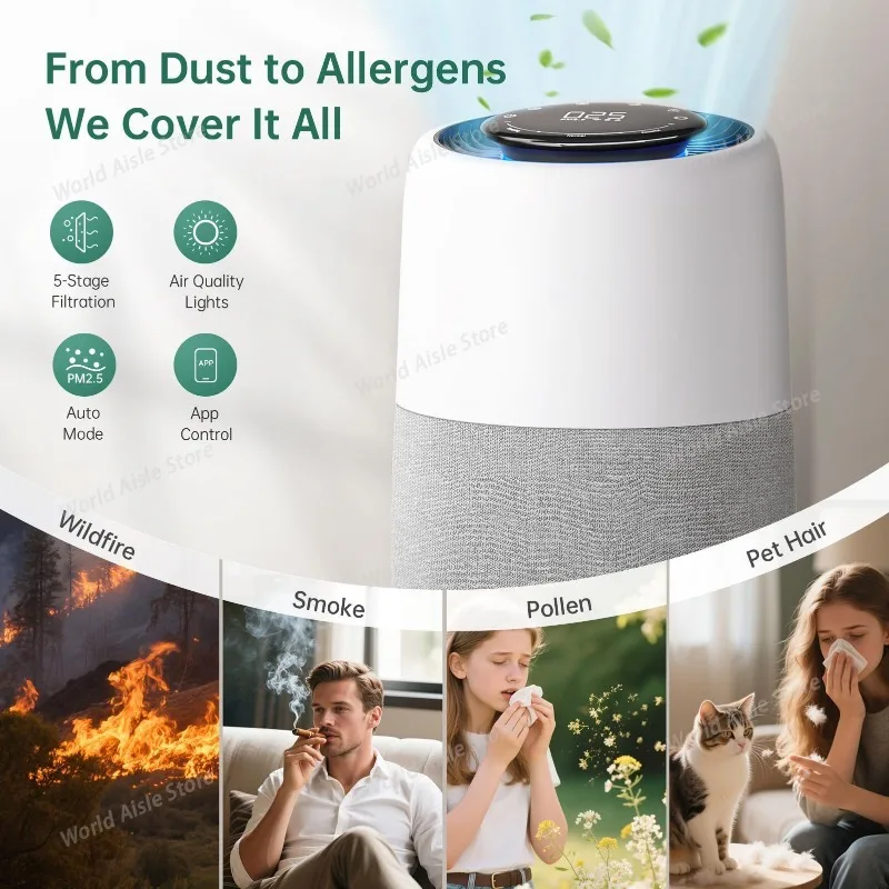 New Pet Smart Air Purifier AP01 - Desktop Air Purifier for Removing Formaldehyde, Odors and PM2.5