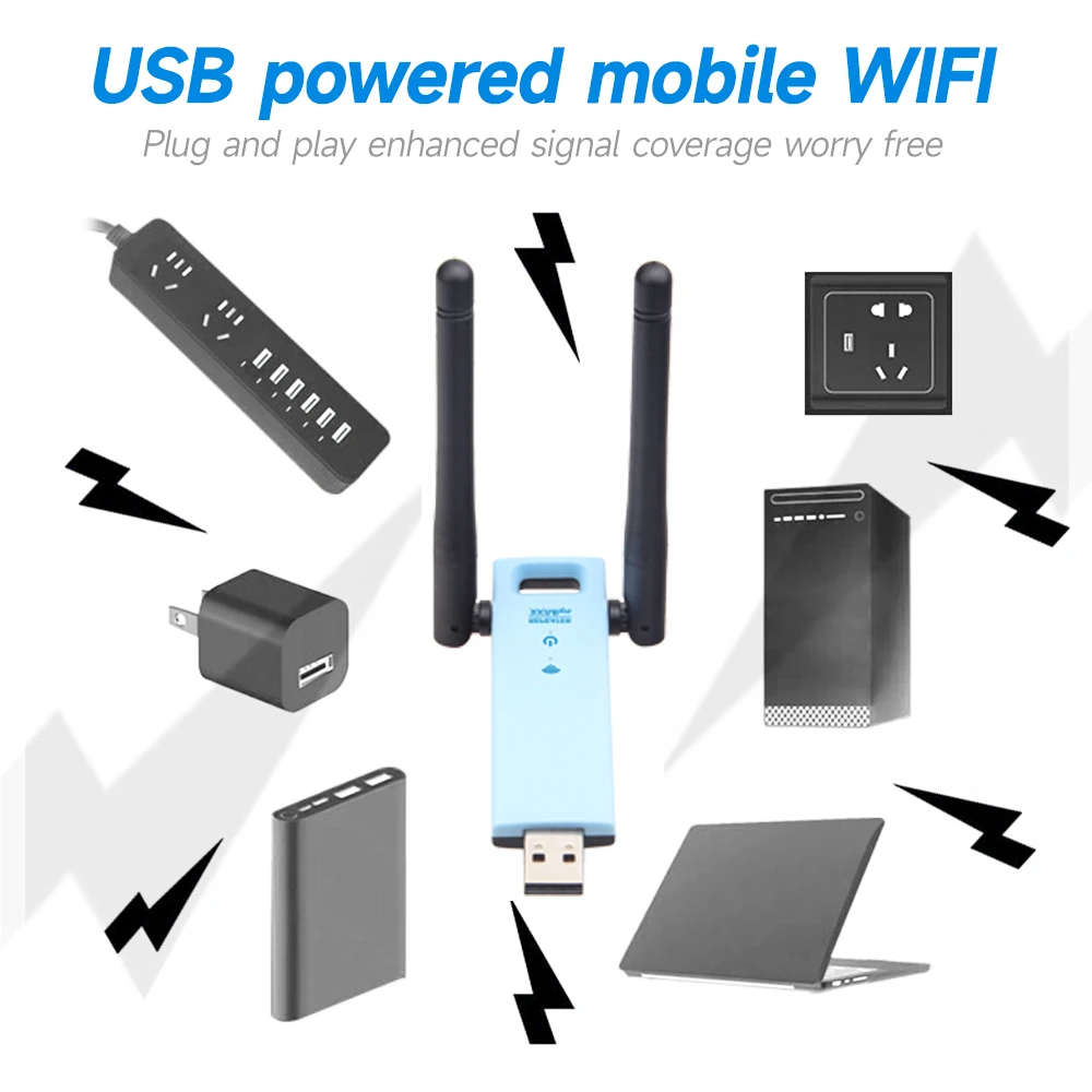 WODESYS USB Wifi Repeater 300M Signal Booster 2.4G Wireless Extender 2 Antenna Long Range WiFi Adapter For Desktop PC Laptop