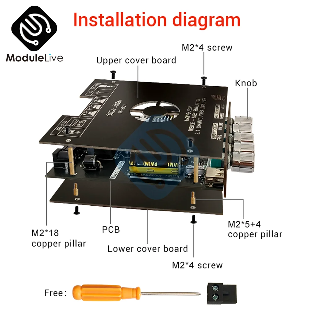 ZK-HT21 2G HIFI Bluetooth 5.0 2.1 Channel Power Audio Stereo Subwoofer Amplifier Board 160W*2+220W TREBLE Bass Note Tuning AMP